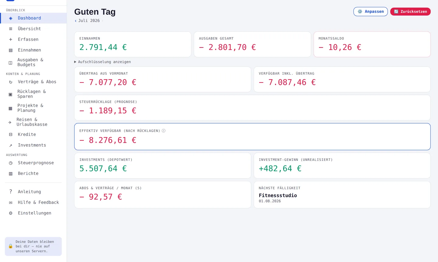 Finavero Dashboard – Screenshot