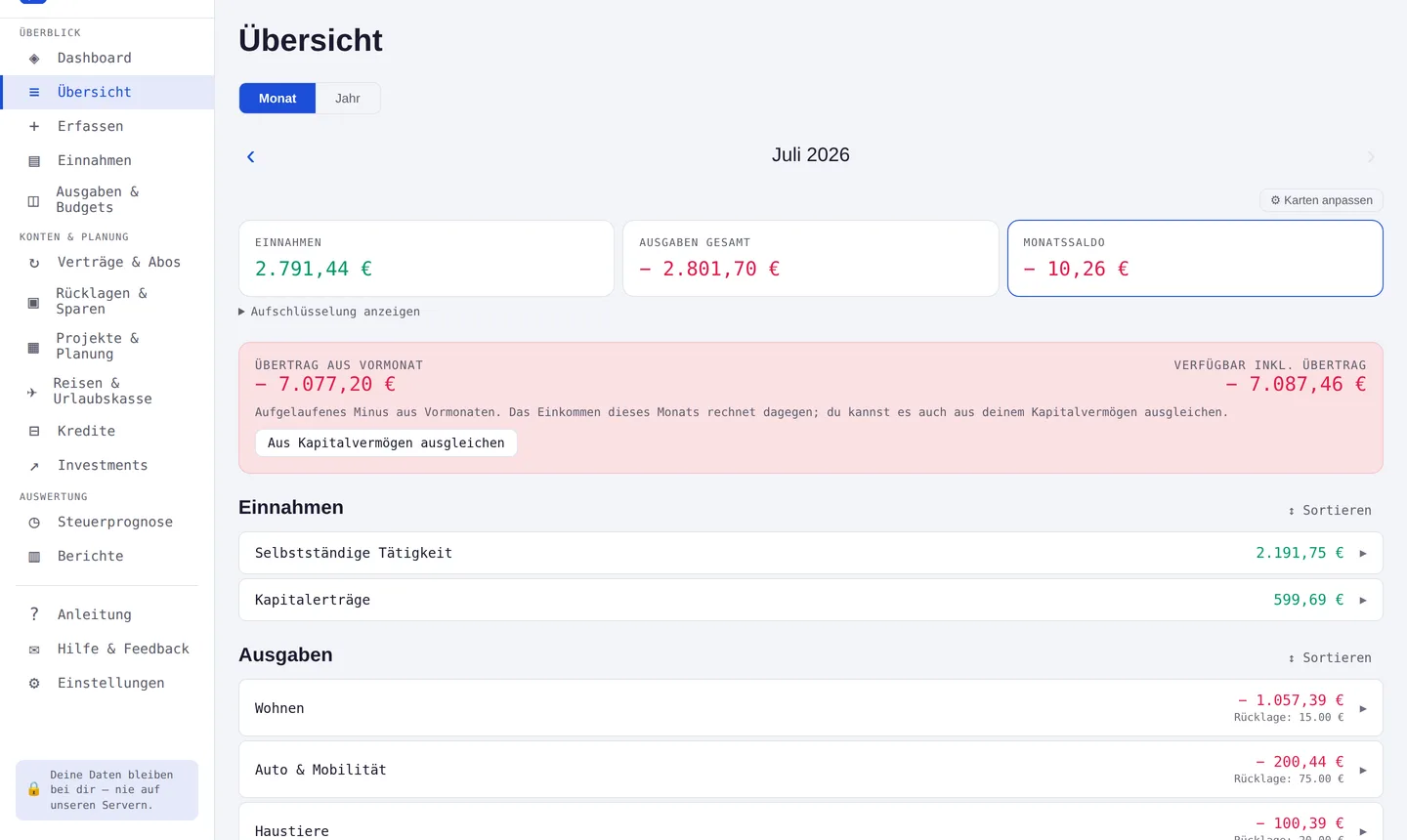 Finavero Monatsübersicht – Screenshot